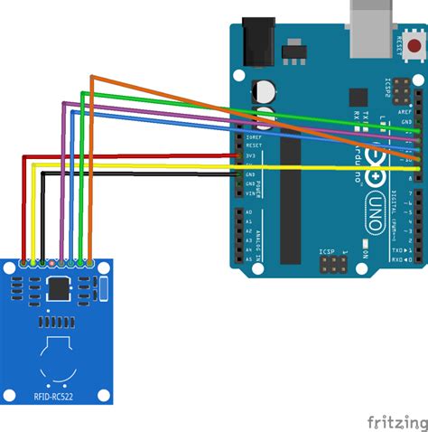 arduino rfid reader ebay|how to connect rfid arduino.